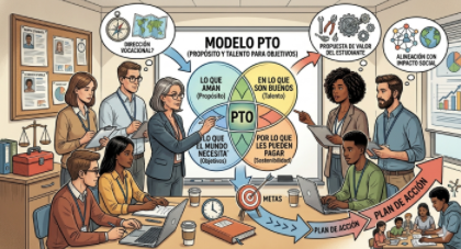 Formación y certificación PTO para orientadores profesionales